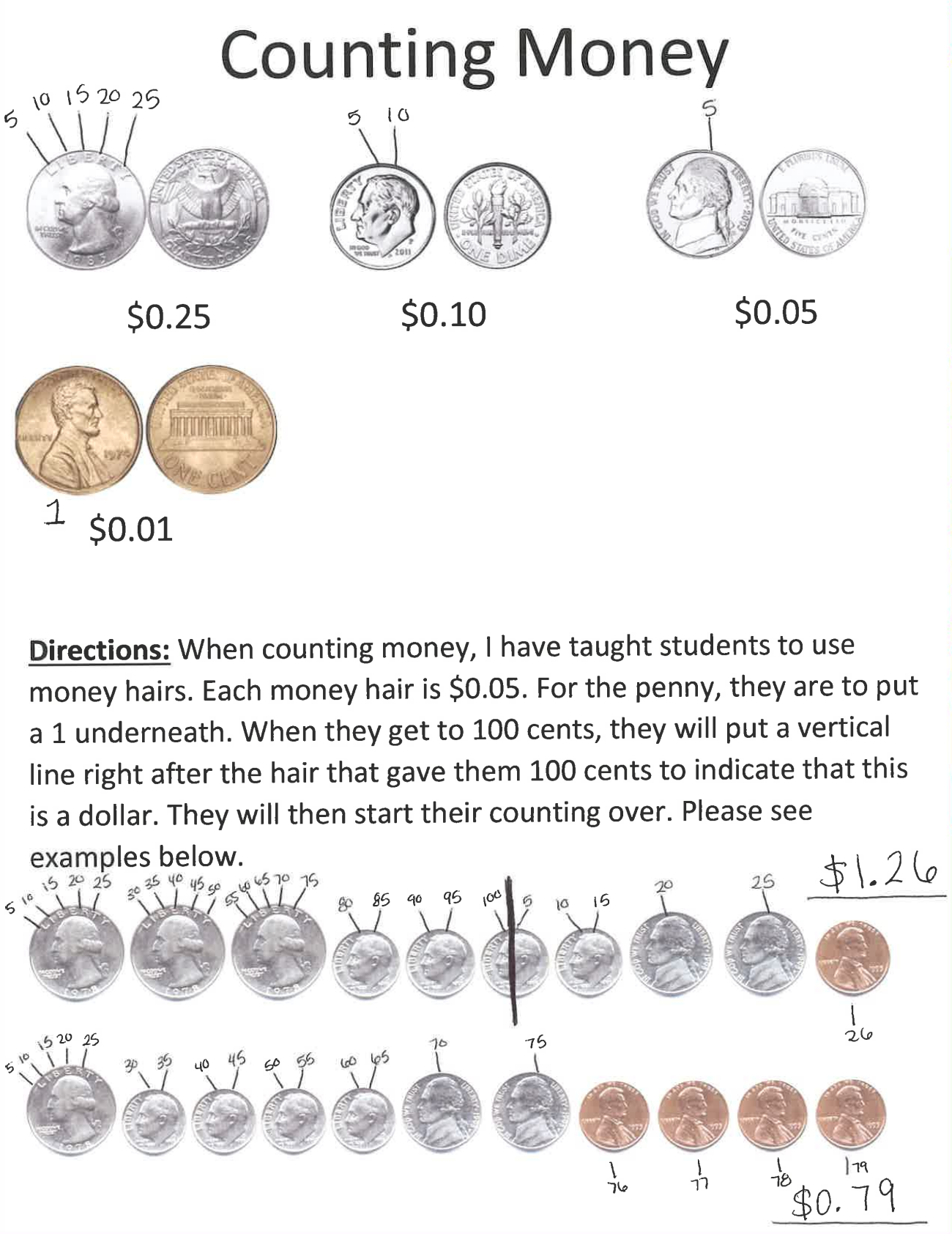 Chaudoin, Erica / Printable Activities